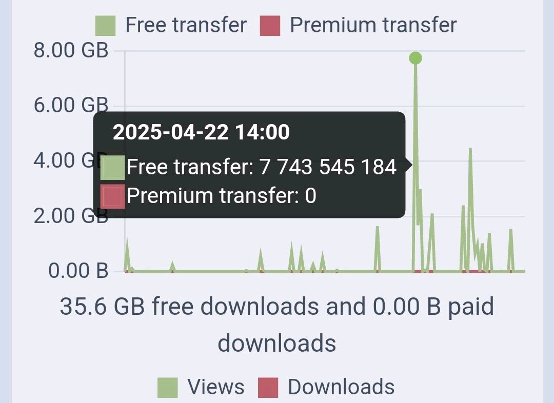 1080x786
