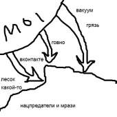 400x400