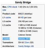 258x266