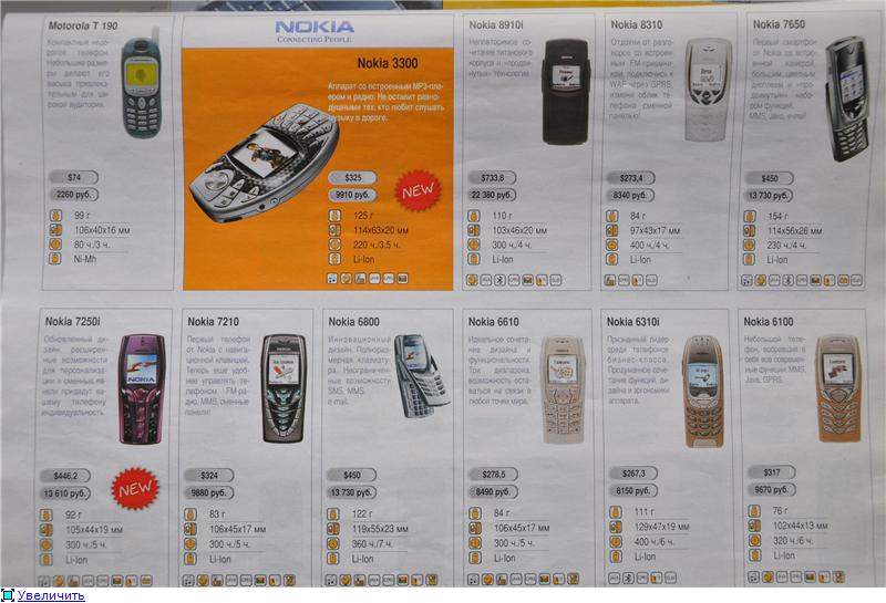 Купить телефон прайс ру. Журнал Связной Nokia 2008. Каталог телефонов Связной Nokia 2003. Телефоны каталог. Связной каталог телефонов.