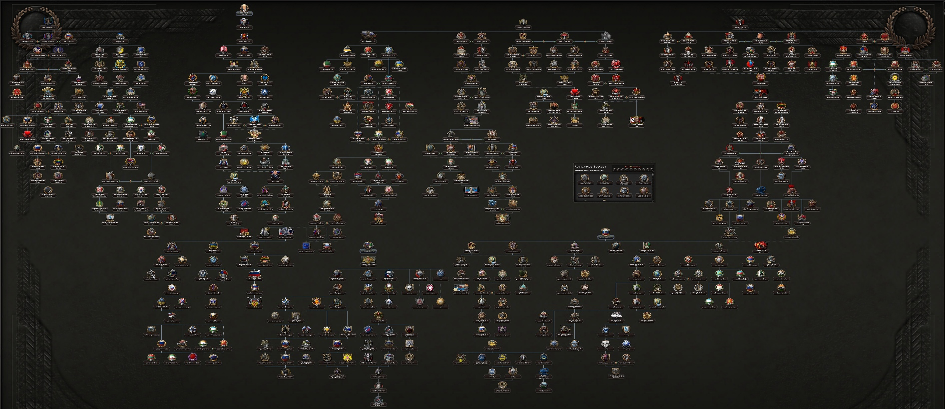 Millennium dawn hoi 4 стим фото 48