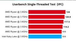 568x318