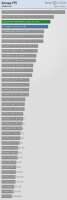 560x1650