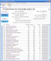 680x796