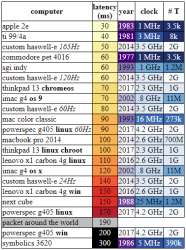 378x508