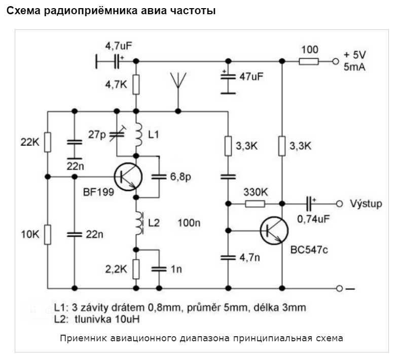 Схема укв fm. Регенеративный приемник 27 МГЦ на транзисторах. Схема радиоприемника ФМ диапазона на транзисторах. УКВ сверхрегенератор на транзисторах. Схемы приёмников УКВ диапазона.