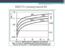 720x540