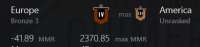 390x93
