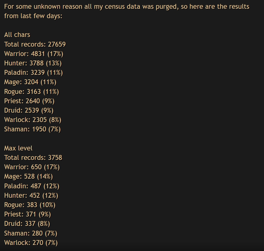 872x829